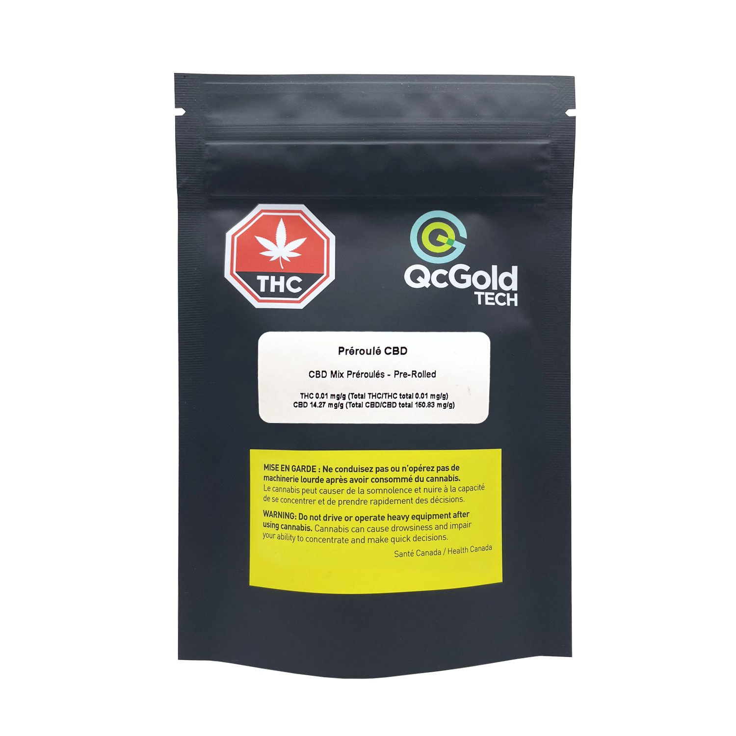 PR CBD